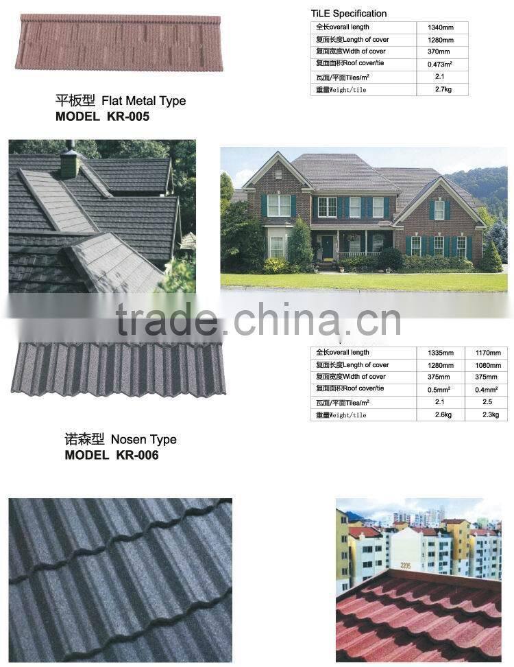 decorative sheet metal roofing for sale