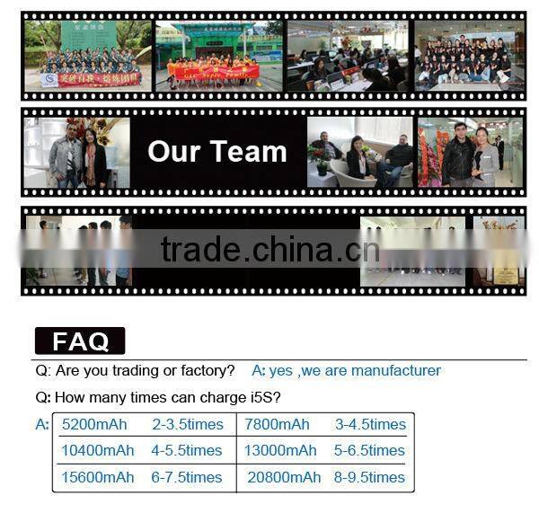 Wholesale alibaba china market,for gift portable power bank 14000mah