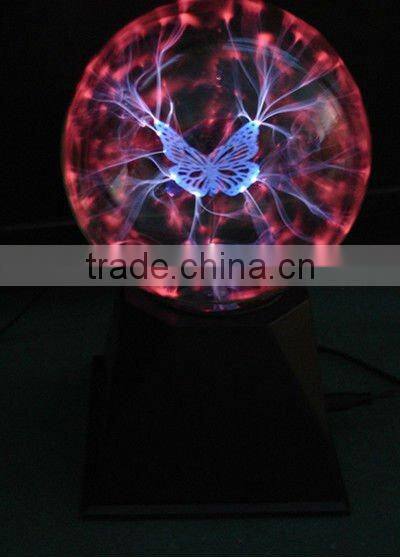 Science and technology the magic lamp