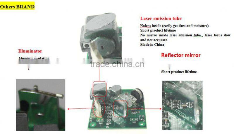 BSWNL-6000 Bluetooth 2D Barcode Scanner Pos Qr Code Scanner