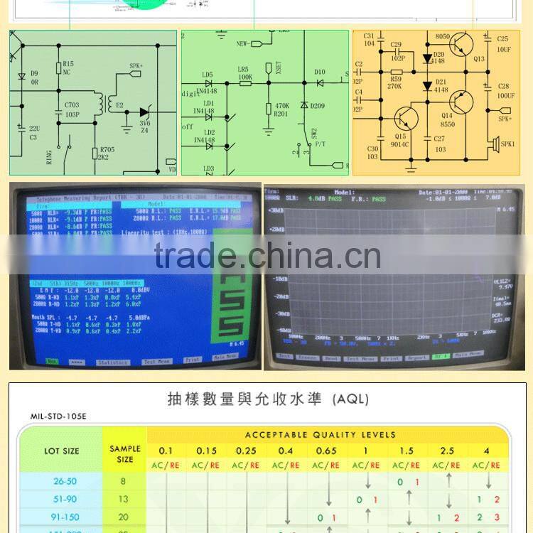 VIP setting from incoming calls memory anti detectophone phones