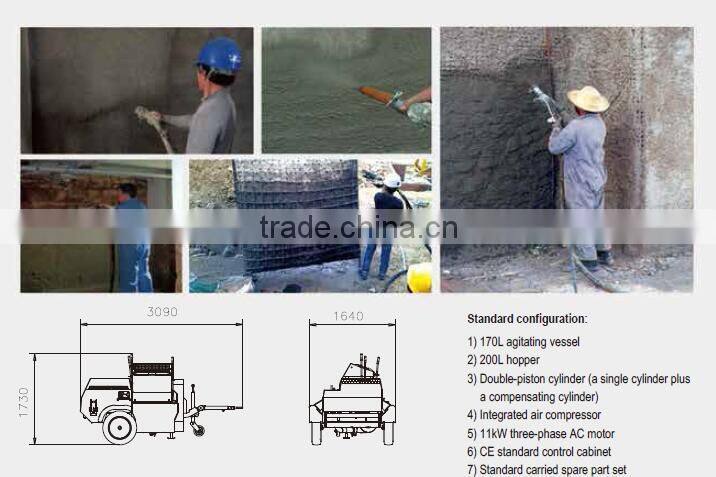 Hot sale 2 piston mortar pump for sale