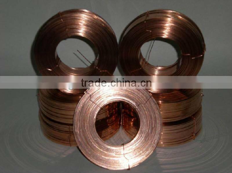 Carton Stitching Wire