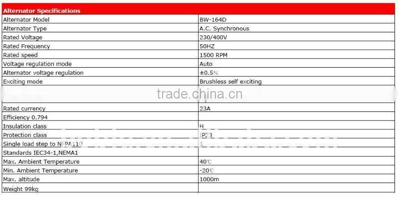 diesel generator 15 kva powered by Quanchai