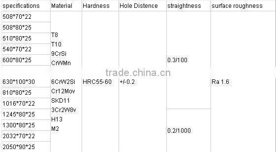 High-quality shearing machine blades,Shearing Blades