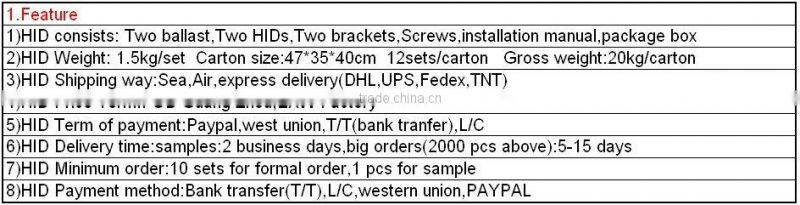 2013 New High Quality HID BIXENON PROJECTOR LIGHTS