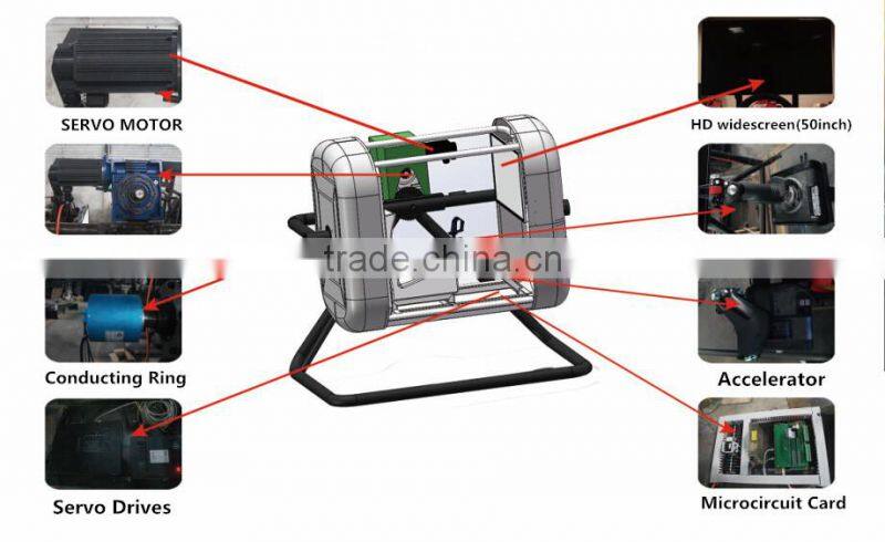 China Factory Direct Manufacturer Cheap Price ps3 driving simulator/flight simulator cockpits for sa with professional joysticks