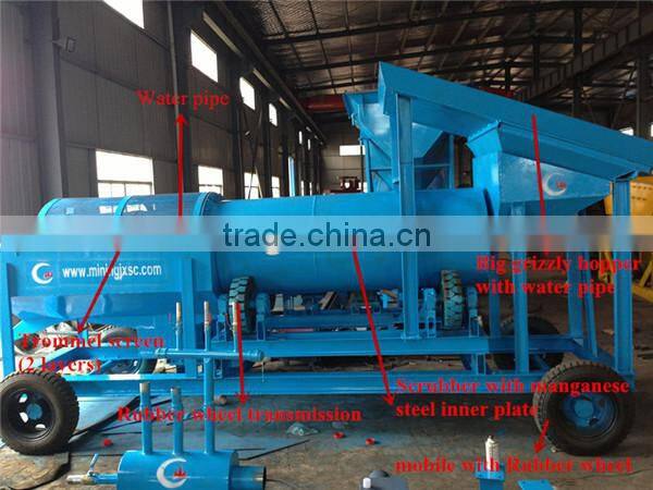 small gold trommel scrubber wash plant