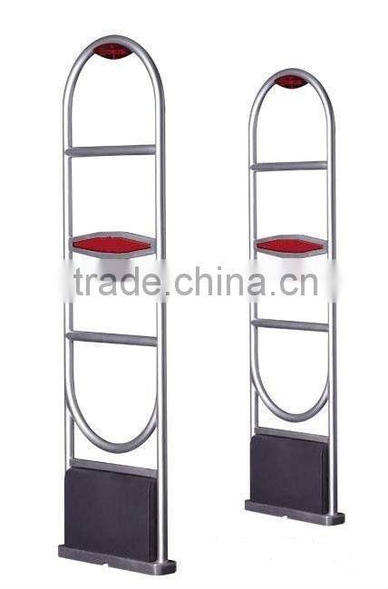 EM Antenna EM System library EM anti-theft door