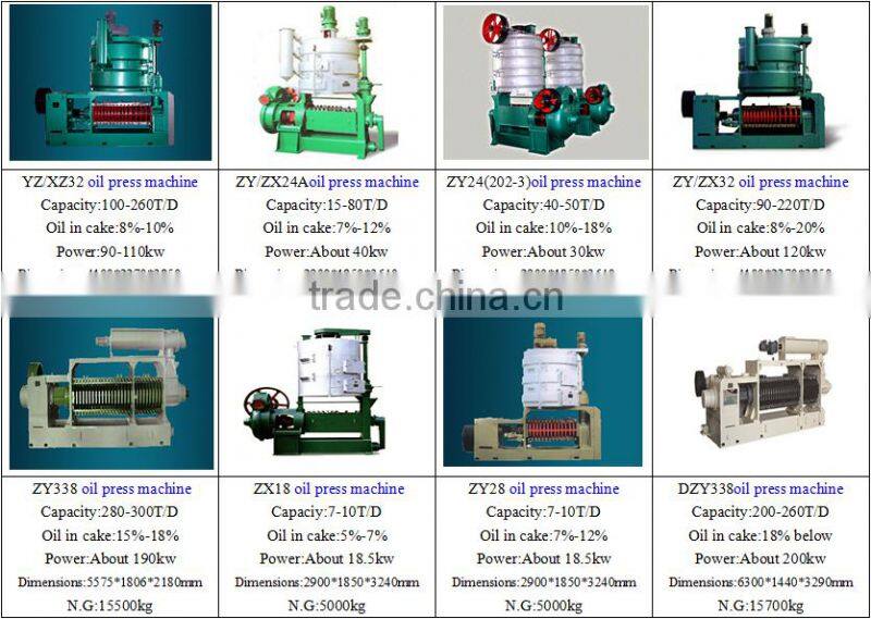 200TPD machinery and equipment sesame oil making machine from Huatai Factory