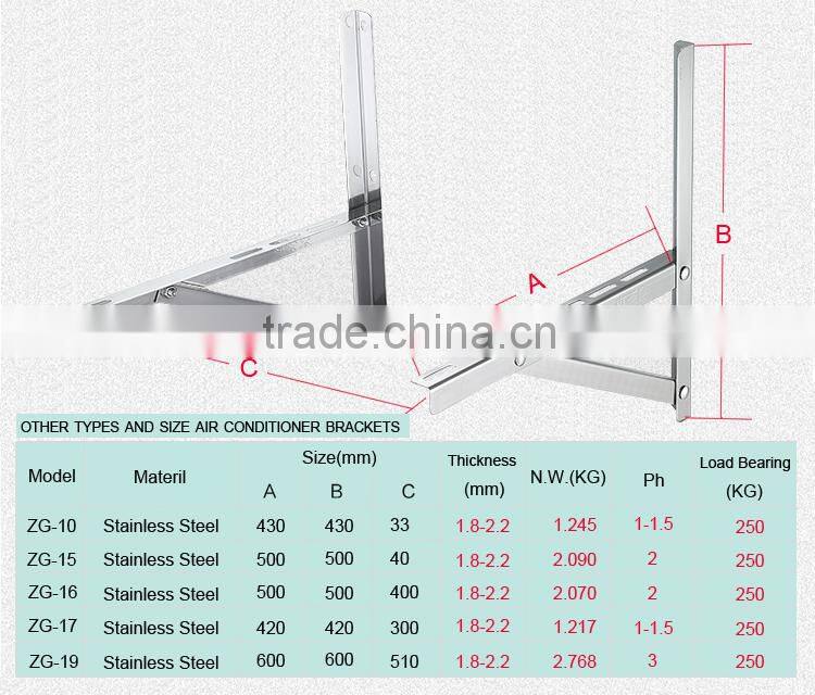 Air conditioning wheel stand