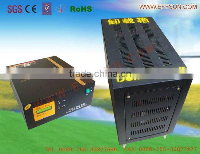 1000W Wind Turbine Manufacturers