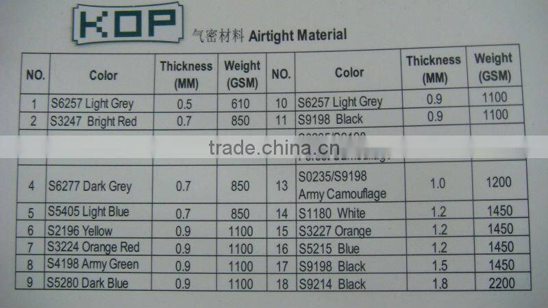 Airtight Coated tarpaulin 1000x1000D 610g Light Grey