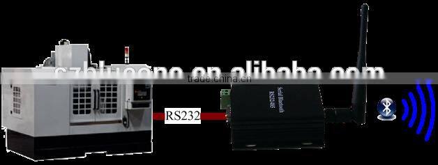 Newest Best Price Serial Bluetooth Access Point Adapter to RS232/RS485
