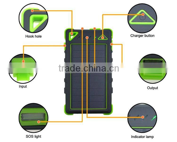 High quality solar laptop charger with color boxes with window,gifts boxes.