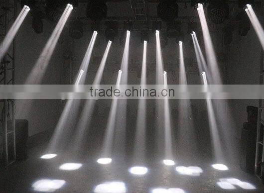 7x12w rgbw beam mini led moving head light