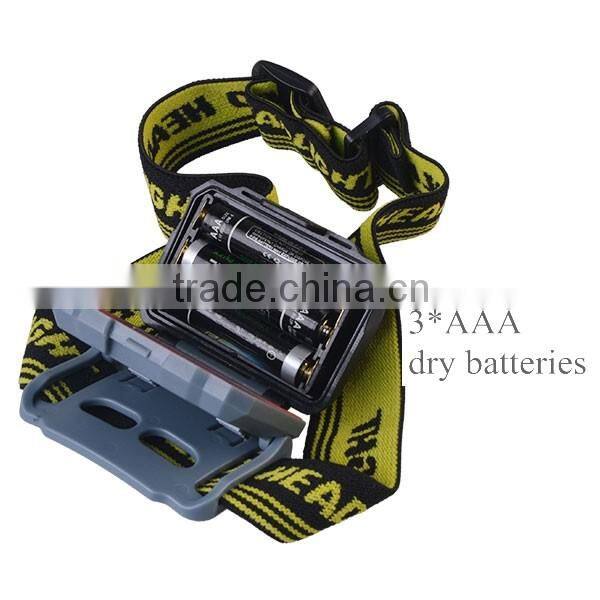 AAA Battery Powered Headlamp 4 Modes High Brightness Powerful Headlamp