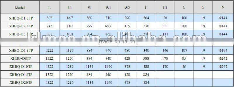 Quiet operation by-pass function suspended type heat exchanger