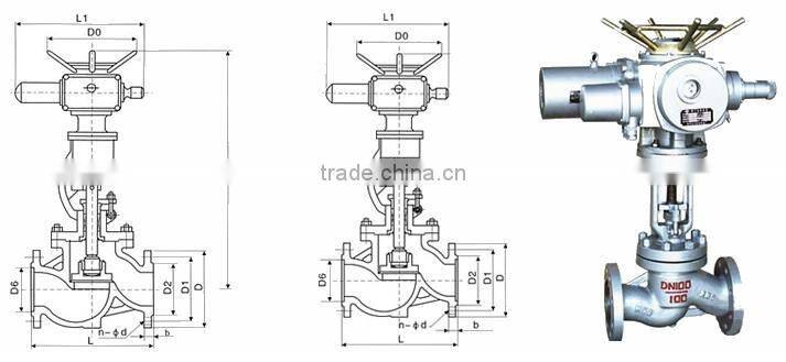 GB Stainless Steel Electric Globe Valve