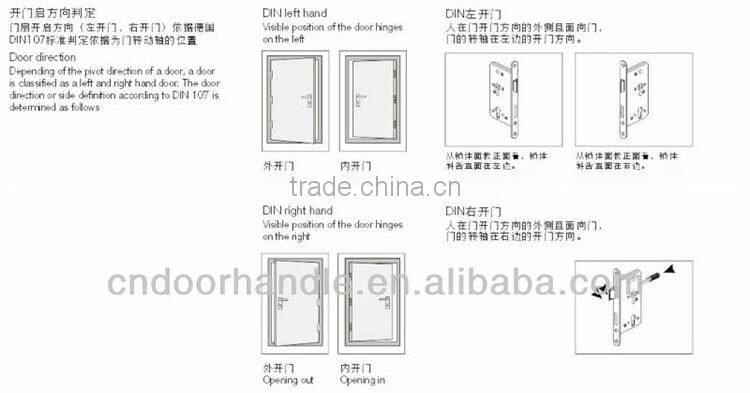 High security standard sliding door mortise lock body