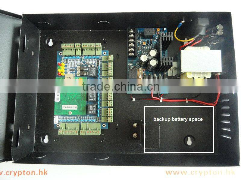 electrical control panel