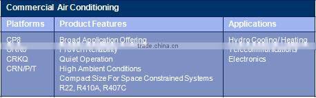 Copeland hermetic compressor CR47KQ-TFD for refrigerator