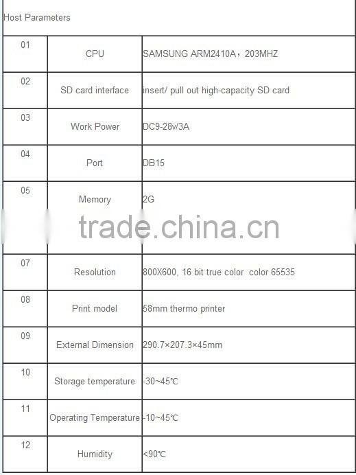 2015 Hot Sale Heavy Duty Diagnostic Fcar-F3-D Original Scanner For Heavy Duty Truck Update Free with One Year Warranty