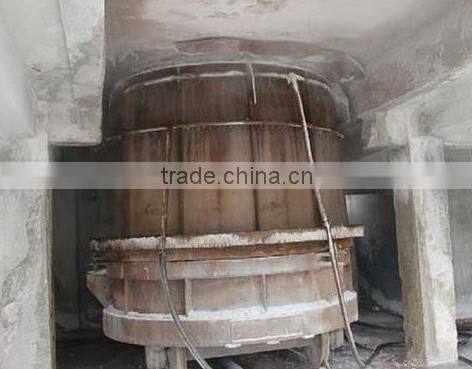 Luoyang Top Quality White Fused Alumina for Refractory 0-1-3-5-8mm