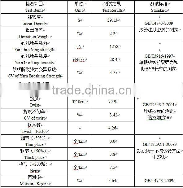 40s/3 Para-aramid yarn for uniform