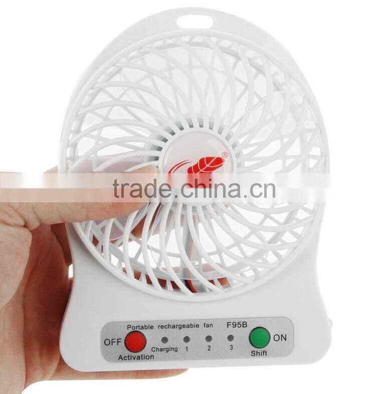 Mini Portable USB Desktop Cooling Desk Fan Computer Laptop Quiet Fan