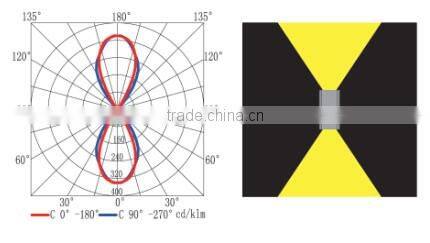 W-003026 2*6W cob led modern concise designed wall lamp,outdoor up and down home/hotel wall lamps