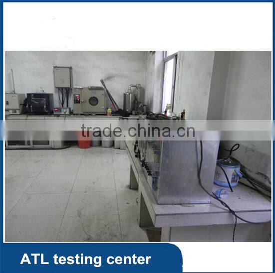 Wholesale Activated Carbon Price