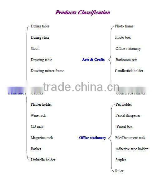 Hot sale modern design durable trade wardrobe