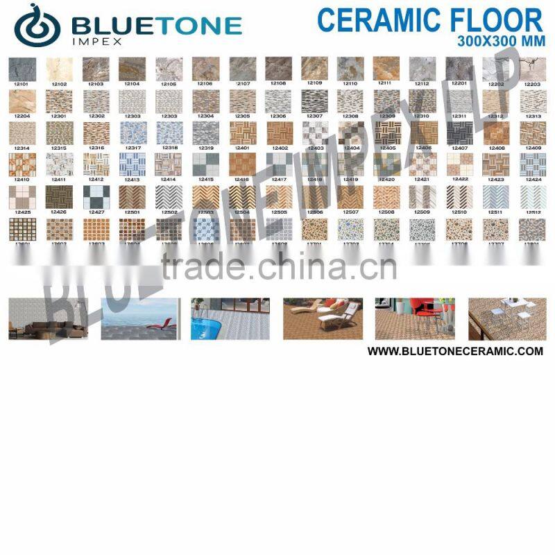 NANO PORCELAIN TILES FROM MORBI