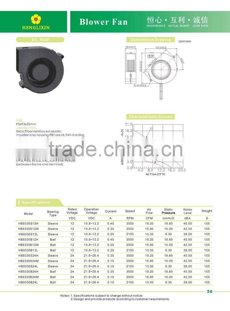 DC Blower fan 93x93x30mm CE/UL/RoHS/CCC certificates, 2013 new arrival