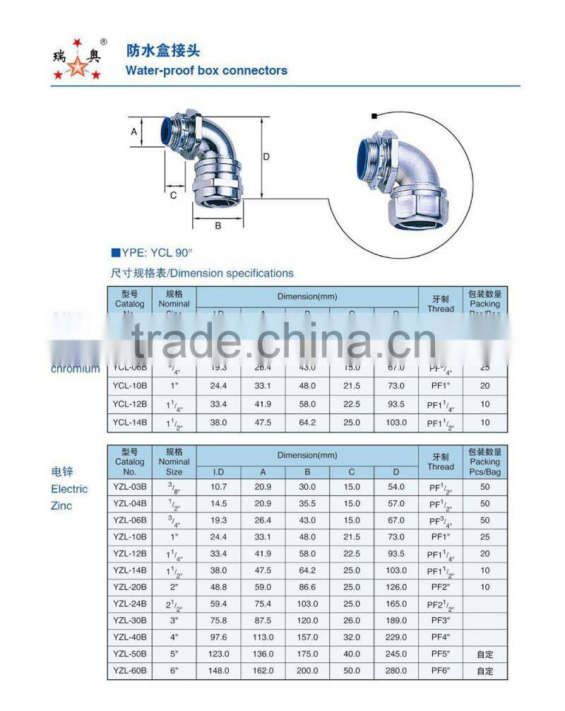 RUIAO flexible corrugated metal pipe