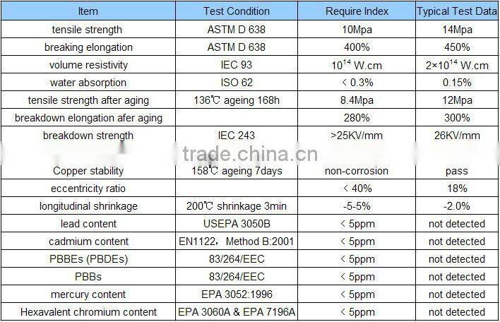 heat shrink tube 4:1