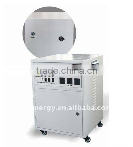 solar panel catalogue pricelist