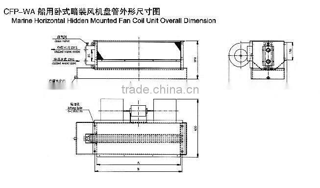 Marine HVAC Fan Coil