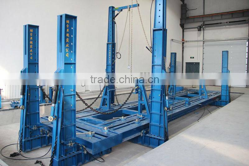 heavy duty repair system