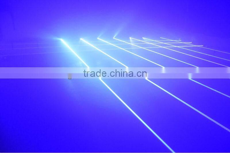 Mobile Blue Laser net/16 lens Blue Laser net(LN640)