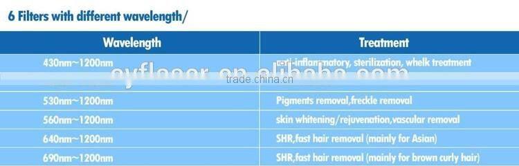 hair removal / Portable ipl laser hair removal machine / ipl home