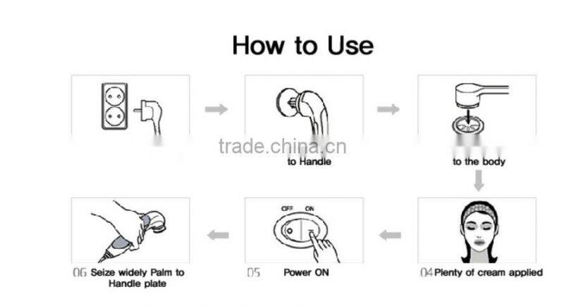 Monopolar RF Machine for Skin Rejuvenation