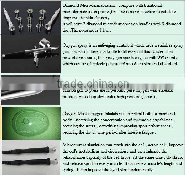 NL-OXY500 Real Factory ! Best oxygen infusion machine microcurrent face lift oxygen facial machine for home use or salon use