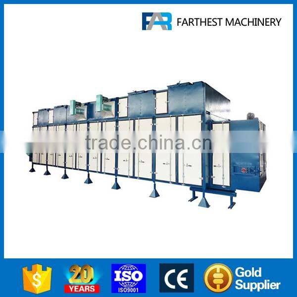Circumfluent Animal Feed Dryer Equipment With Good Drying Effect