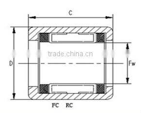 FCB20 indexing clutch cam follower bearing for packaging machines
