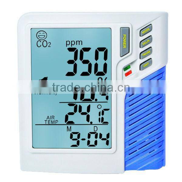 Digital Wall mount / Carbon Dioxide CO2 Temperature RH data logger Monitor Indoor Air Quality 0~9999ppm Made in Taiwan