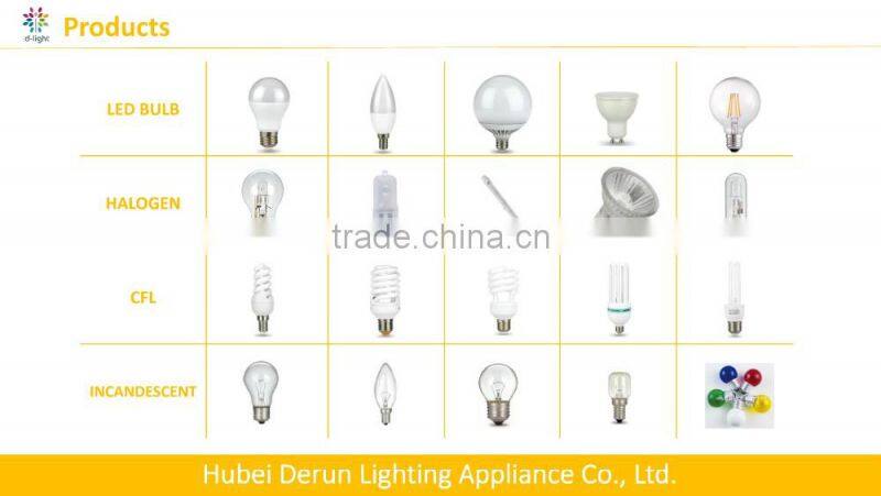 New design waterproof IP65 12W 15W E27 B22 PAR38 LED Light bulb
