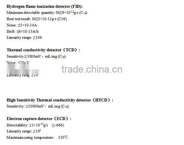 Cheap Gas Chromatograph (GC) with Double FID