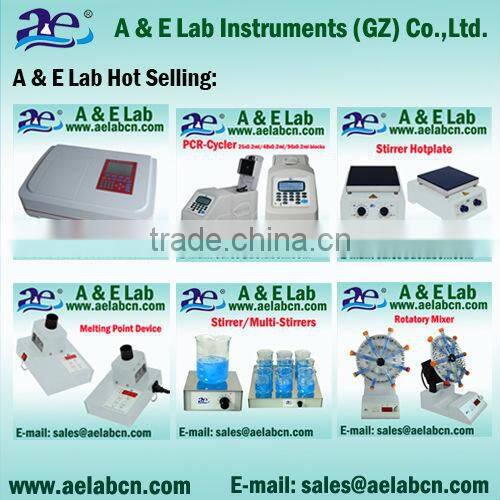 A&E Lab microscope digital